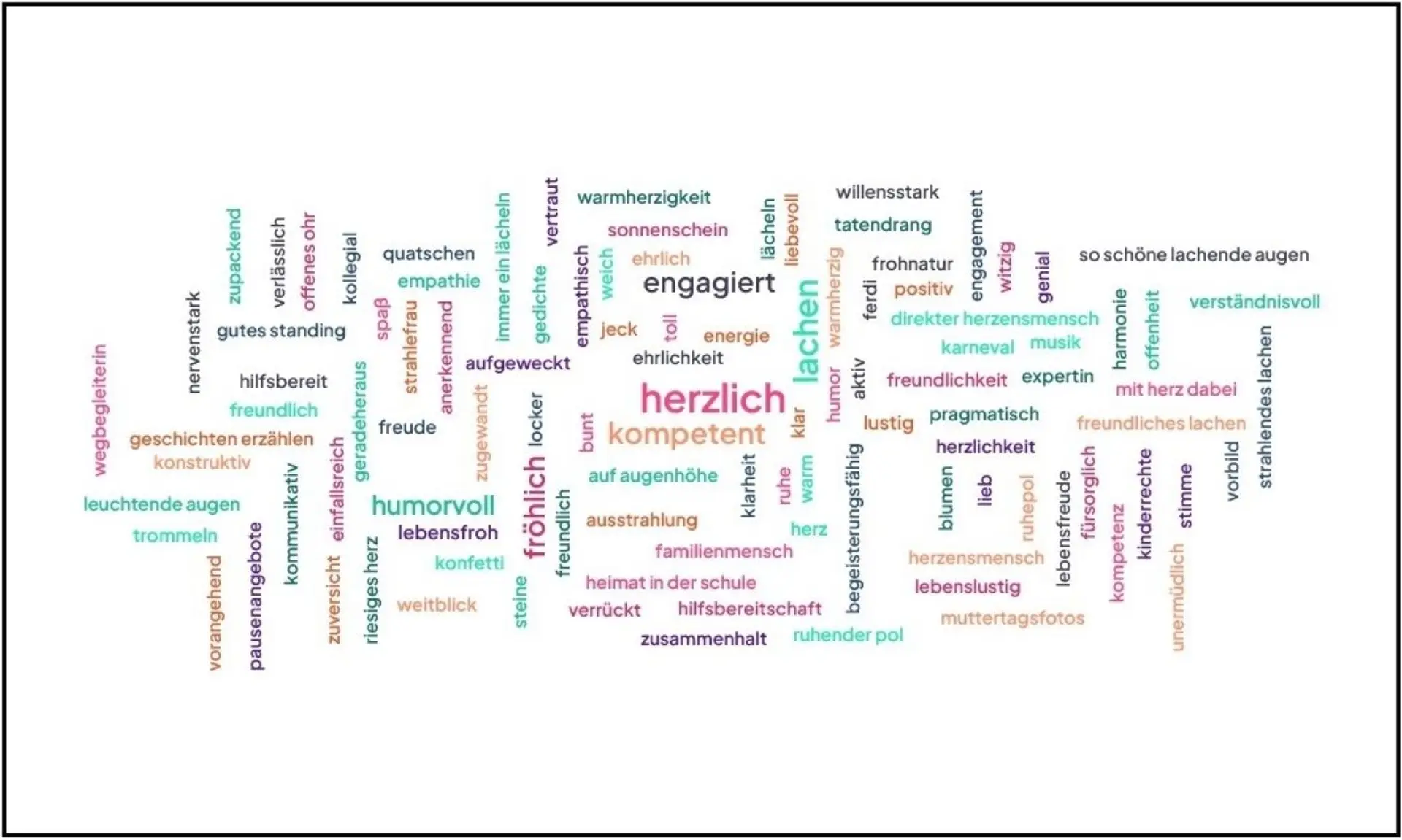 Grafik mit mitfühlenden Worten als Traueranzeige für Anja Hoffschmidt